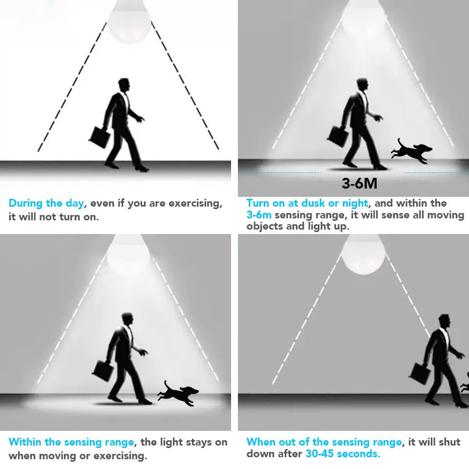 Luces con sensor de movimiento LED-Rango de 360°